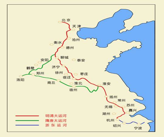 中国大运河(示意图)